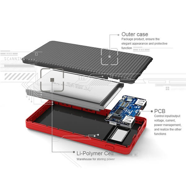 Original Pineng Branded PN-960 Power Bank GT060-F072