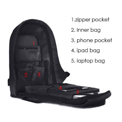 14″ ANTI-THEFT LAPTOP BACKPACK WITH USB PORT GTBG37-F072 Not In Stock