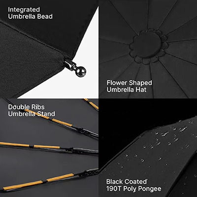 GTUB021 XIXILIA 23 INCHES AUTO OPEN 12 PANEL DOUBLE RIBS UMBRELLA-F072