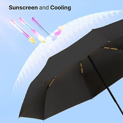 GTUB021 XIXILIA 23 INCHES AUTO OPEN 12 PANEL DOUBLE RIBS UMBRELLA-F072
